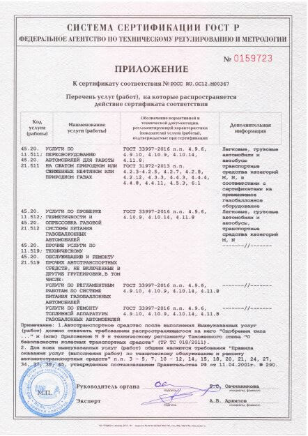 Сертификат соответсвия 2